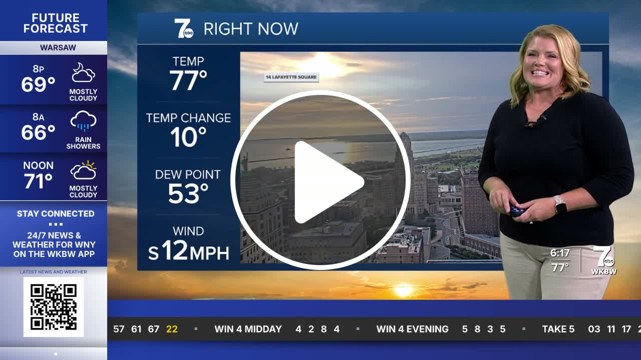 7 Weather Forecast PM Tuesday September 15 NewsBreak