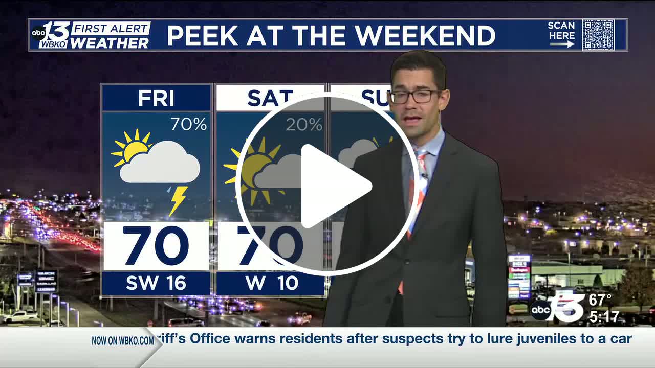 Tracking Rain And Cold Newsbreak