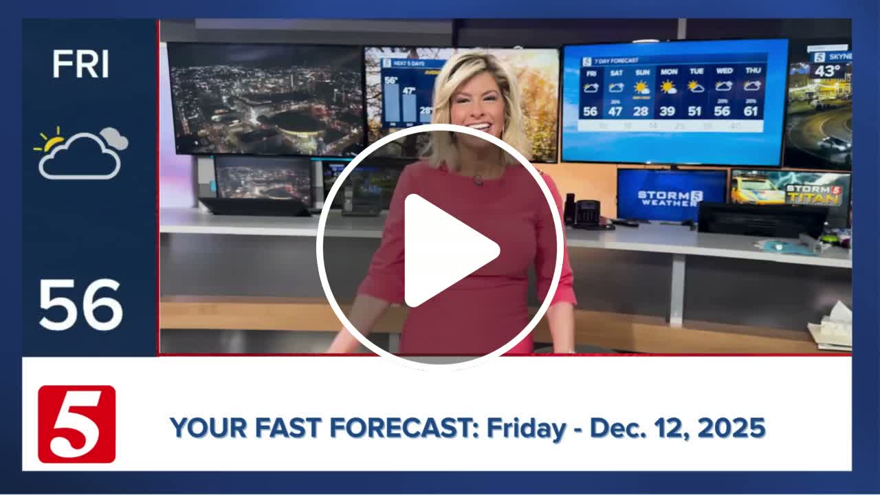 Fast Forecast: Friday, December 12, 2025 - NewsBreak