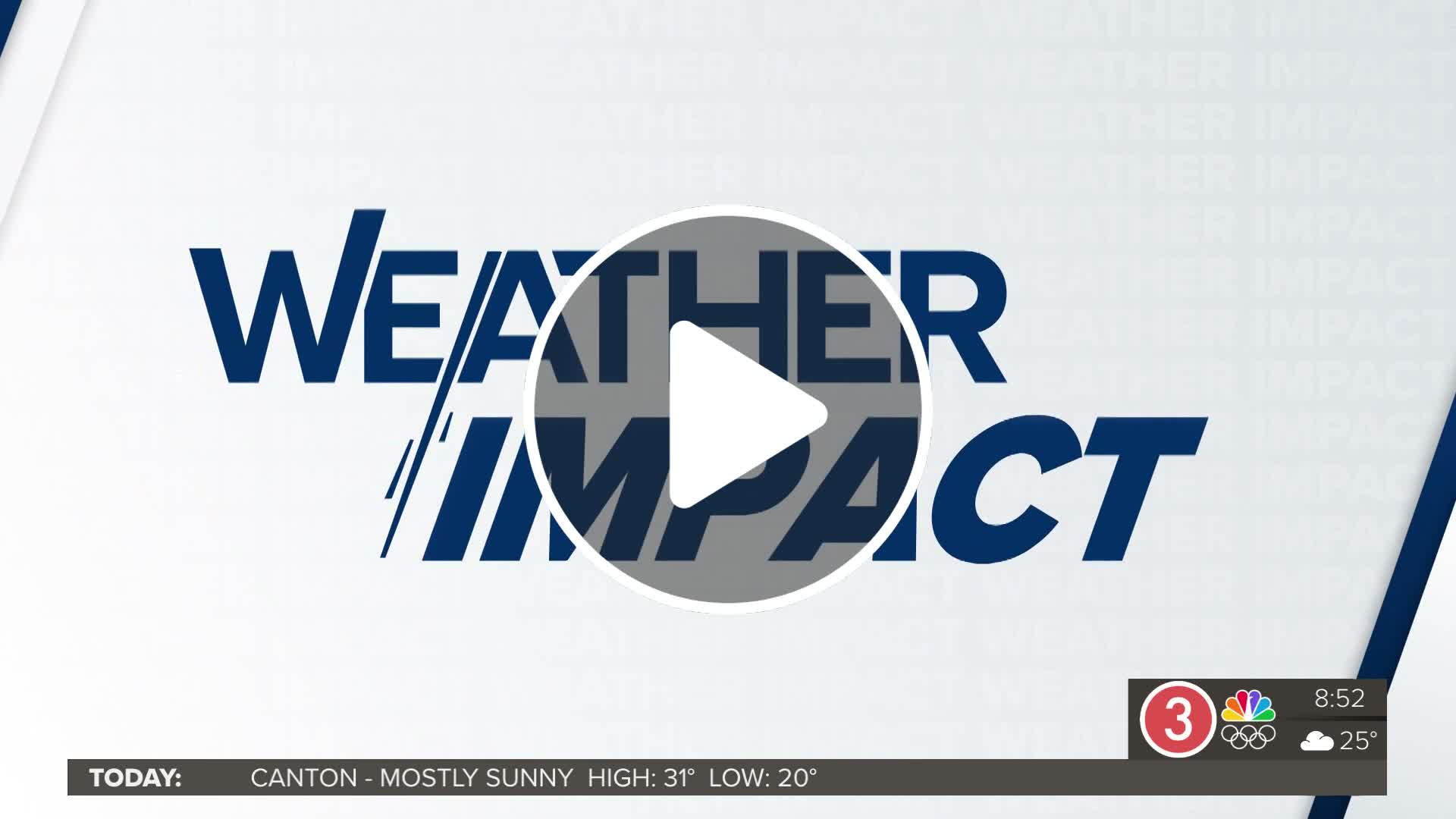 More accumulating snow this weekend: Weather Impact Alert in Northeast ...