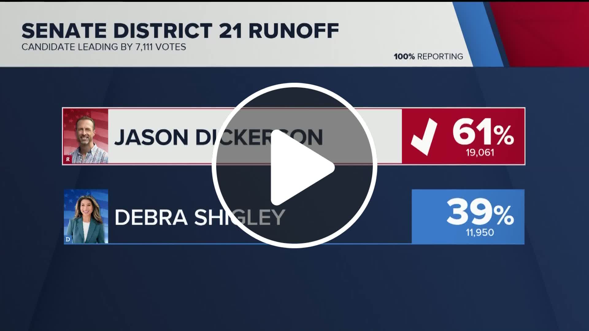 Senate District 21 Runoff Election Results Newsbreak